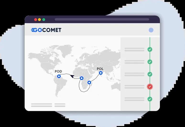 GoComet's container tracking module for autocapturing status of your shipments in real-time.