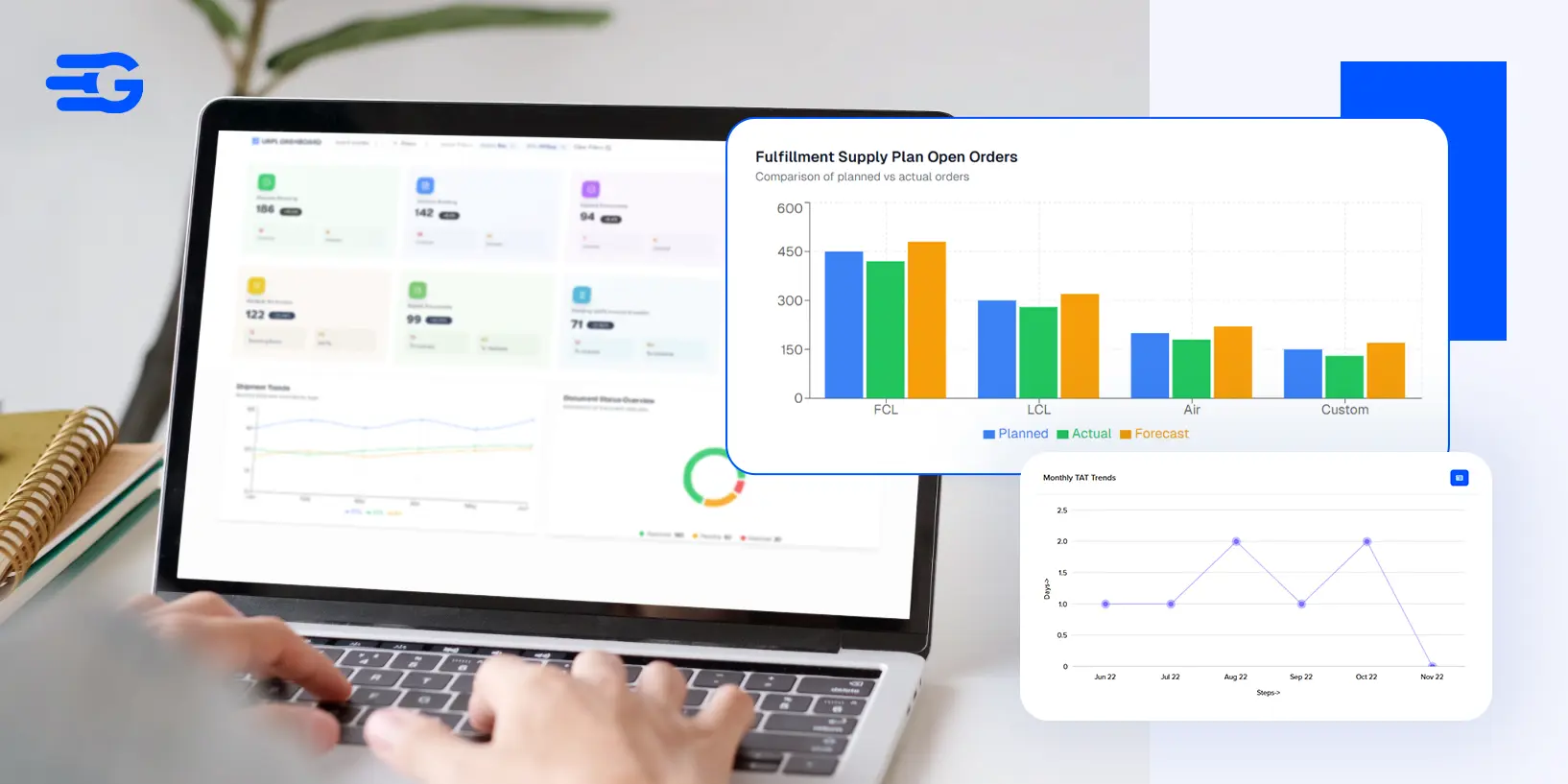 Understanding Transportation Management Systems