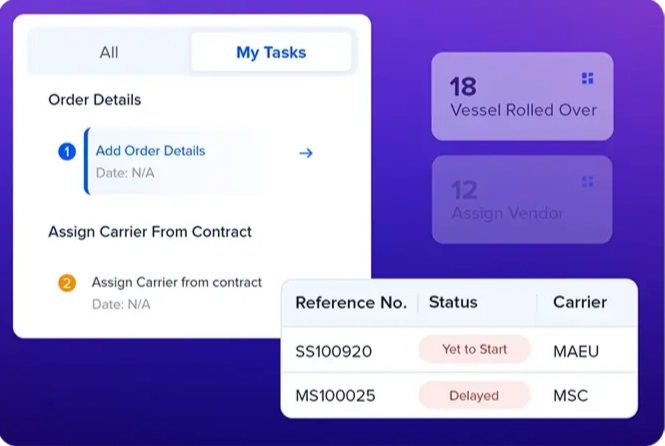 SHIPMENT MANAGEMENT TOOL