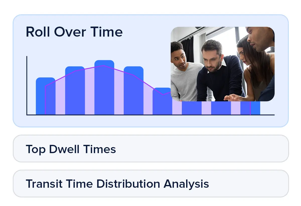 Live execution control and exception management
