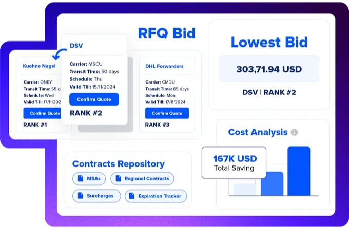 Freight Procurement Software